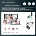 Light Bulb Security Camera